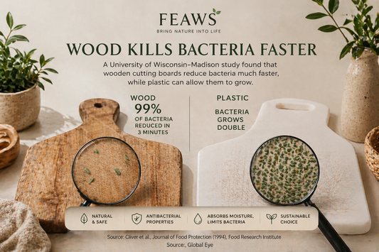 Why Wood Wins: The Science Behind Safer Cutting Boards: Wood Kills Bacteria Faster